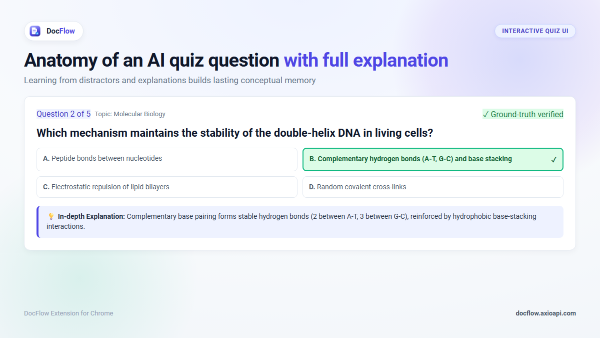 Quiz tool showing a question, four options and the explanation