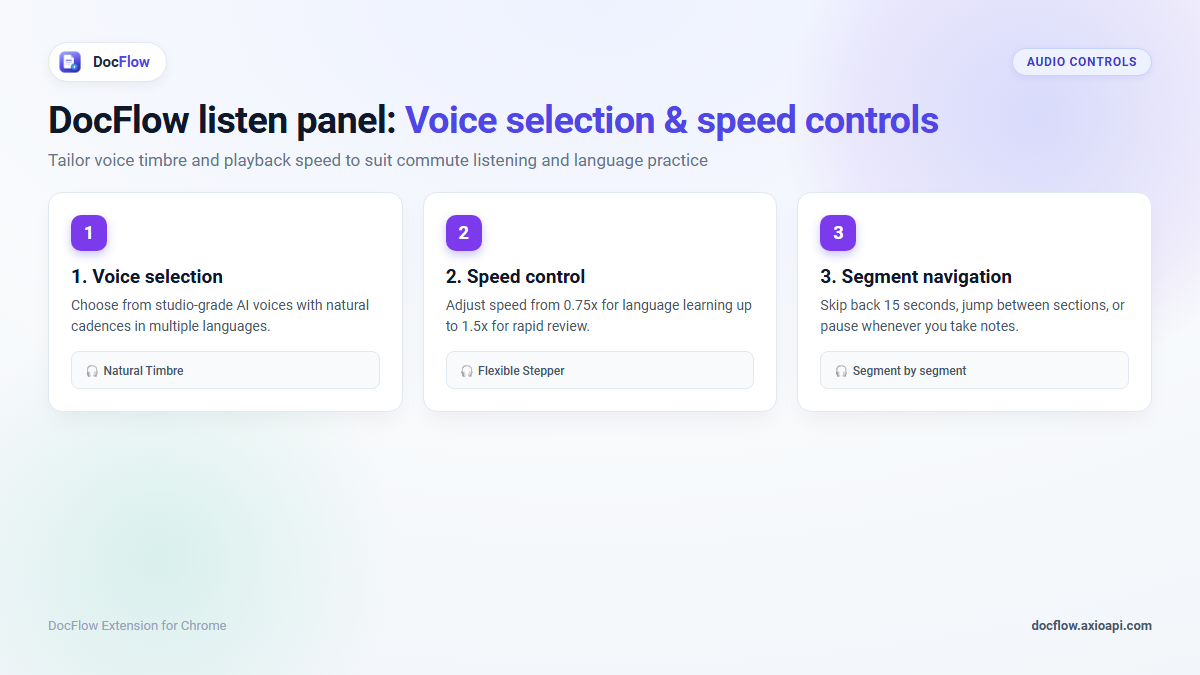 Listen tool with the voice picker, speed control and play button
