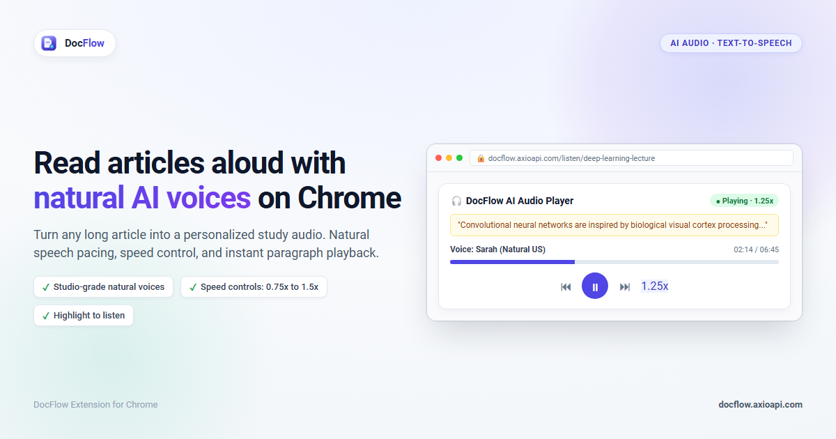 An article page with the Listen tool open, a voice selected and playback controls visible