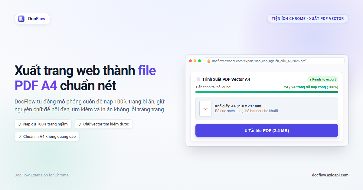 Một trang tài liệu đang được xuất thành PDF chuẩn A4, với tiện ích DocFlow hiển thị bên cạnh