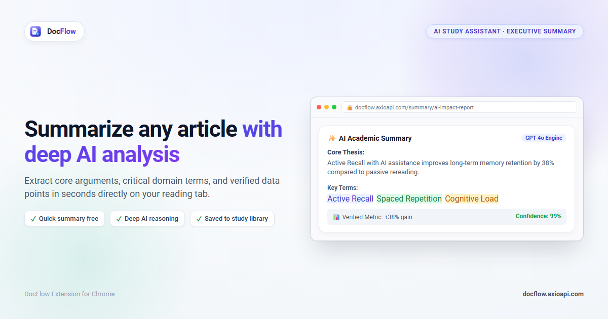An article page with a short AI summary and key points shown in the DocFlow panel