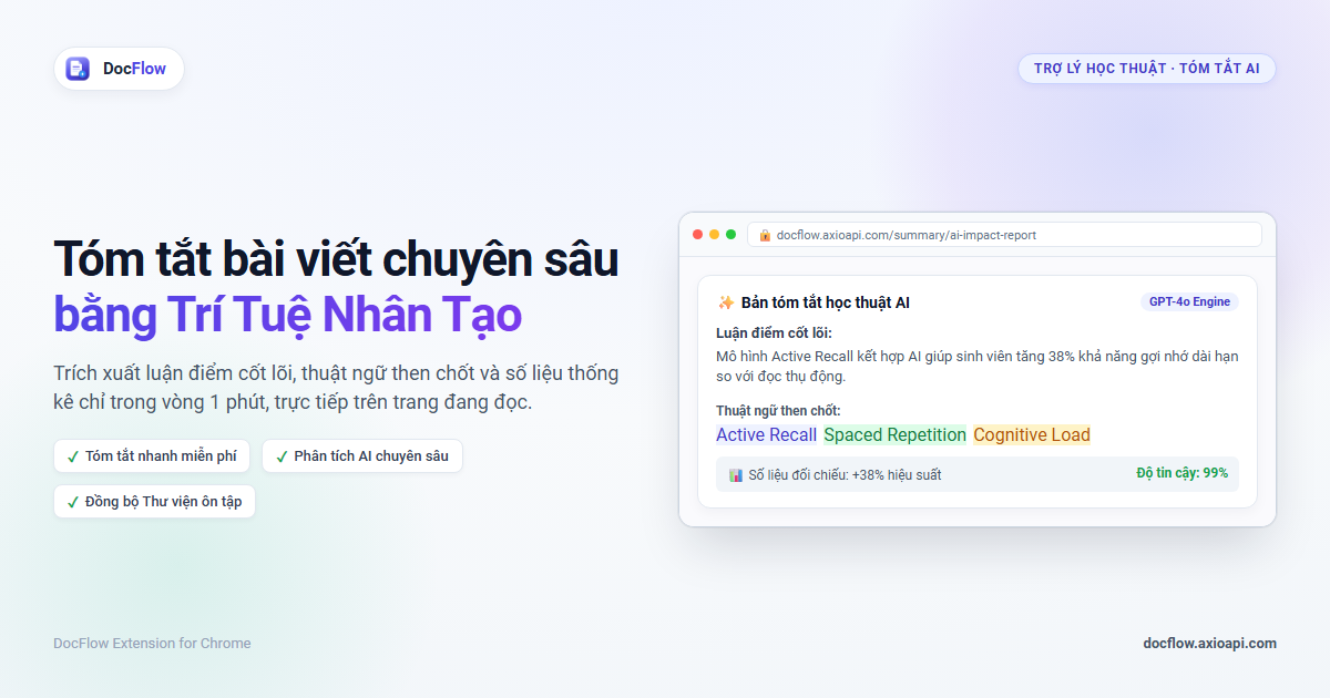 Giao diện tóm tắt AI thông minh hiển thị luận điểm chính và thuật ngữ trong tiện ích DocFlow